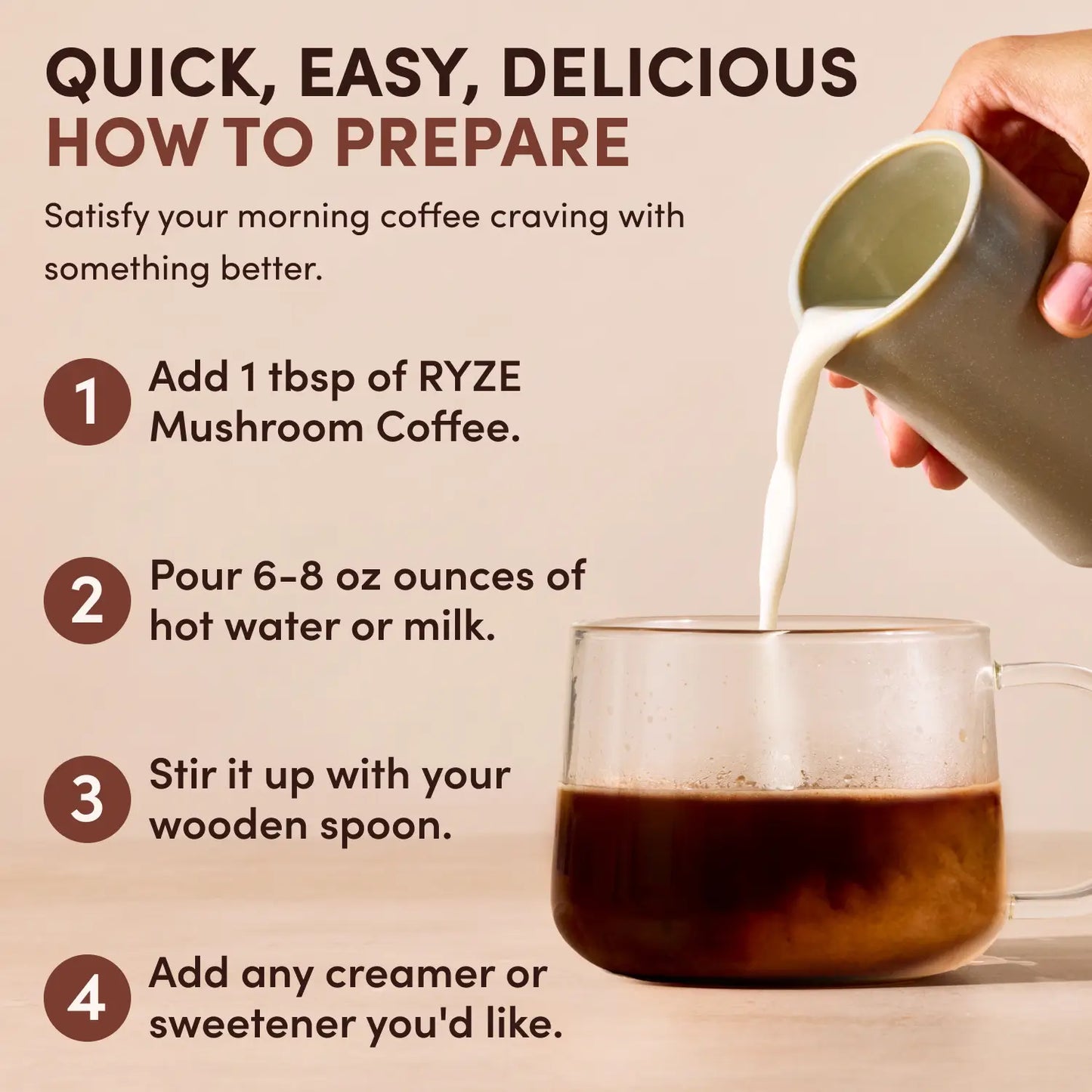 Dark Roast Starter Kit M27U