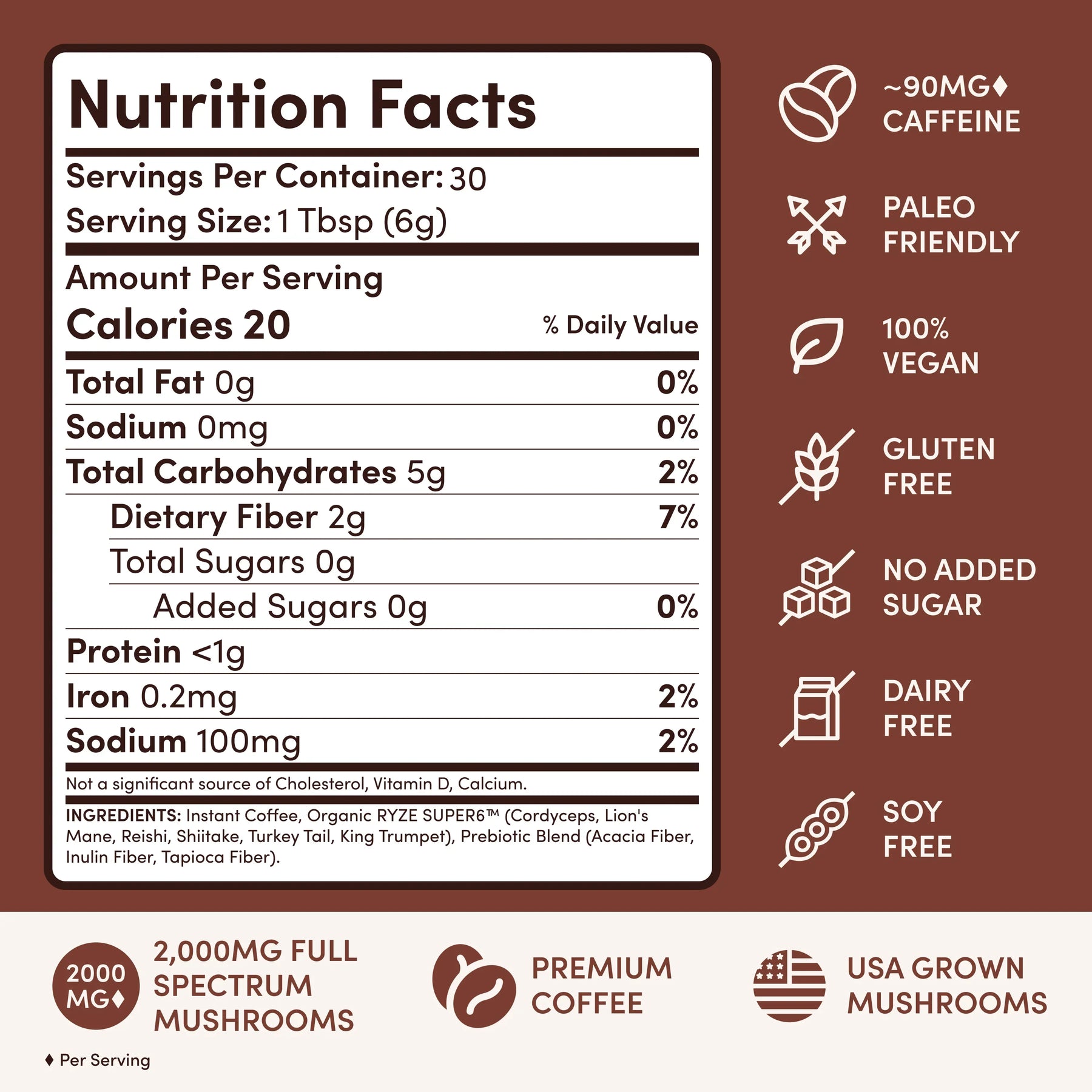 Dark Roast Starter Kit M27U